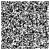 QR code with Helen Klebesadel Watercolors, Prints, and Fabrics contacts