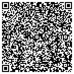 QR code with Jon Allyn Photography contacts