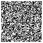 QR code with Saxby Inspection And Realty Services Inc contacts
