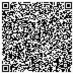 QR code with AVON Independent Sales Representative 21224 contacts