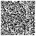 QR code with AVON Product Sales contacts