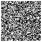 QR code with Solid City Home Inspection contacts