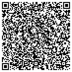 QR code with Hutchinson Plumbing And Heating Inc contacts