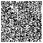 QR code with Structuresmart Home Inspection Inc contacts