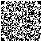 QR code with Jamie's Heating & Cooling contacts