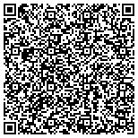 QR code with Groundhog Trenching & Boring contacts