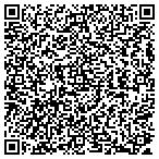 QR code with Sparkle Drum Wrap contacts