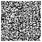 QR code with Testing Over Twenty Five Characters contacts