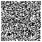 QR code with Anna Galle Styling contacts