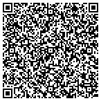 QR code with Thomas Moriarty Property Inspections contacts