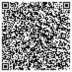 QR code with Gandrup Flute Studio contacts