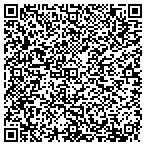 QR code with Independent Representative for Avon contacts