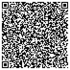 QR code with Victor Gonzalez Bargas And Gustavo Cano contacts