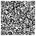 QR code with Mobile Sandblasting & Painting contacts