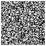 QR code with Pinnacle Development Solutions, Inc. contacts