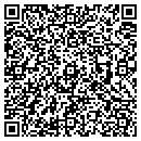 QR code with M E Sandborg contacts