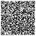 QR code with Mendel's Fretted Instruments contacts