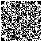 QR code with Seth Thorson Painting Incorporated contacts