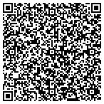 QR code with Peerless Heating & Cooling contacts