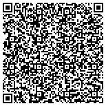 QR code with Btk Building Inspections & Analysis Specialists LLC contacts