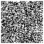QR code with Avon Representative And Certified Notarizer contacts