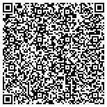 QR code with Clinical And Translational Research Specialists Inc contacts