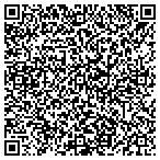 QR code with Organized Outcomes contacts