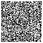 QR code with Hawkeye Agricultural Suppliers (Inc) contacts