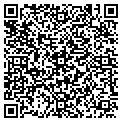 QR code with Serves LLC contacts