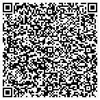 QR code with Inspection And Welding Services LLC contacts