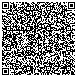 QR code with Integrated Home Services & Consulting, Inc contacts