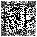 QR code with All Pro Mechanical contacts