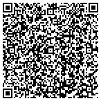QR code with Personal Trainer Ft Lauderdale contacts