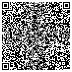 QR code with Builders Heating Supl CO of oh contacts