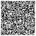 QR code with Versatile Events, Inc. contacts