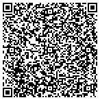 QR code with Avon Point Home Inspection Service contacts
