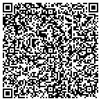 QR code with Customized Sales Solutions contacts