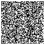 QR code with Climate Control Hvac LLC contacts