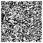 QR code with Building Inspections, LLC contacts