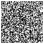 QR code with Building Specs of Southwest Ohio contacts