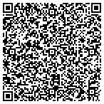 QR code with International Date Net contacts