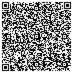 QR code with martin,s towing service contacts