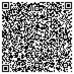 QR code with Certified Backflow Test & Plbg Svcs Inc contacts
