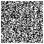 QR code with Christopher Scott Home Inspection Services LLC contacts
