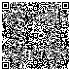 QR code with Cincinnati Testing Laboratories Inc contacts
