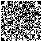 QR code with Sounds For Fun Digital Entertainment contacts