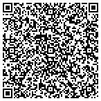 QR code with Desired Custom Painting contacts