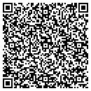 QR code with Mc Gregor CO contacts