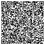 QR code with Guardian Inspections contacts