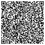 QR code with Bechstein-Klatt Loading & Shredding contacts